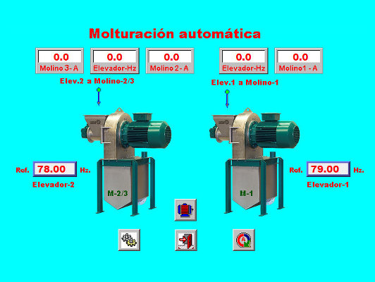 Automatic grinding interface