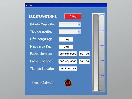 Interface deposit detail